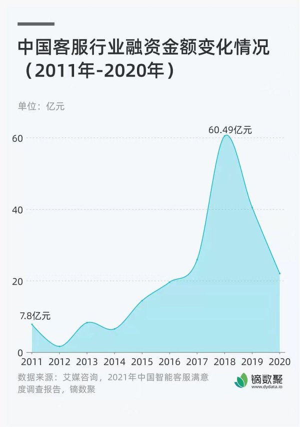 股票配资真平台 建行建易贷三年期：到底要不要每年还款？3大方案全解析