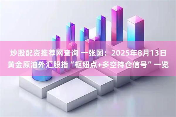 炒股配资推荐网查询 一张图：2025年8月13日黄金原油外汇股指“枢纽点+多空持仓信号”一览